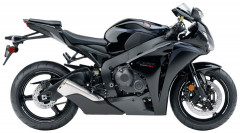 CBR1000RR